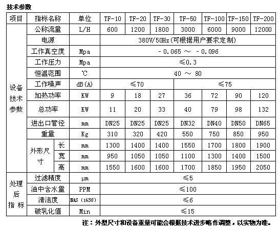 http://www.028386.cn/