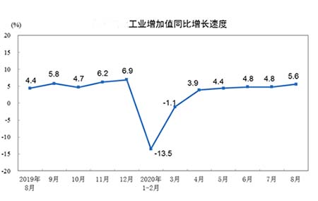http://www.028386.cn/