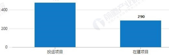 http://www.028386.cn/