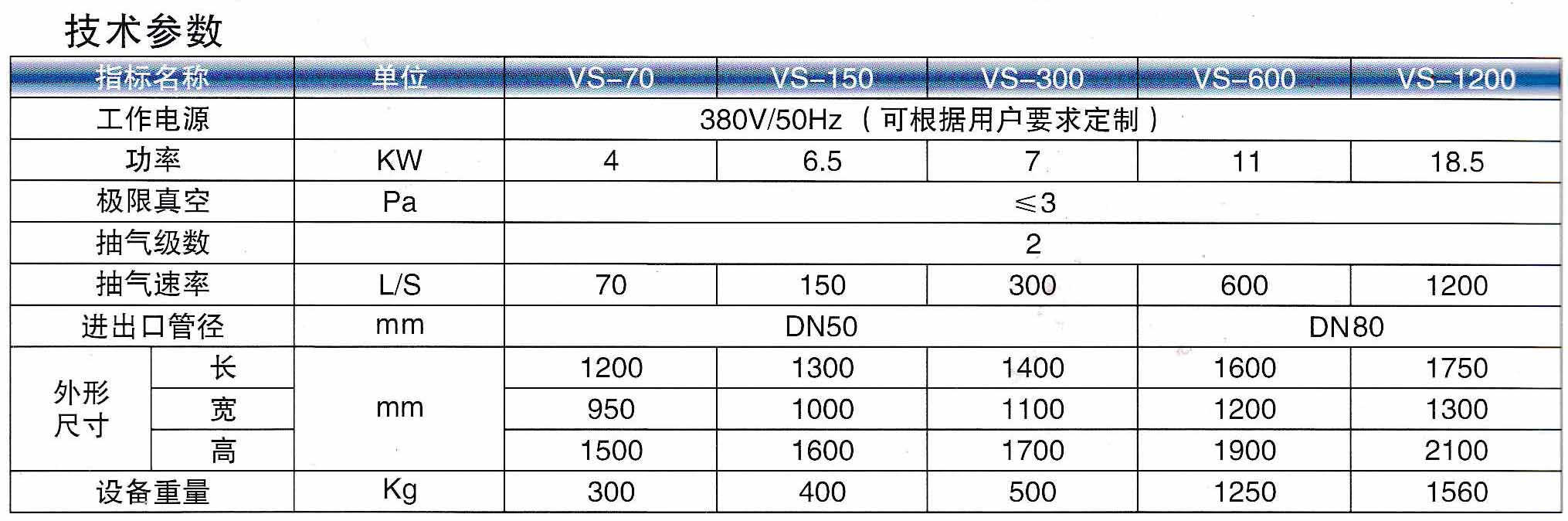 真空抽氣機組