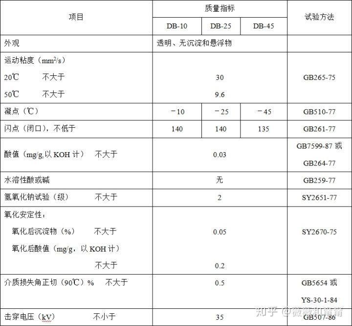 http://www.028386.cn/