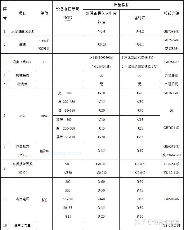 http://www.028386.cn/