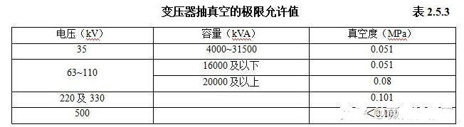 http://www.028386.cn/