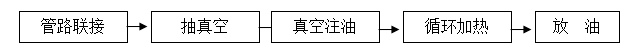 http://www.028386.cn/
