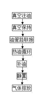 http://www.028386.cn/