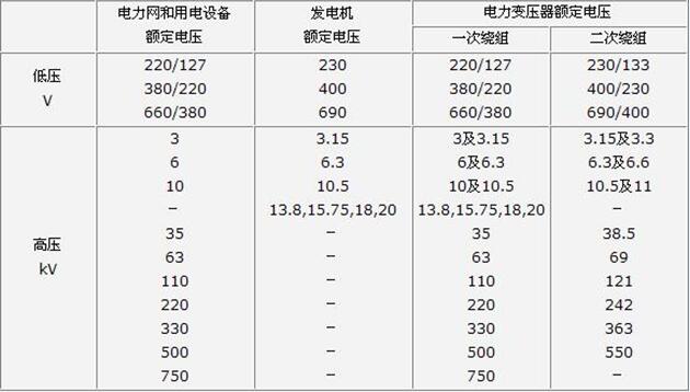 http://www.028386.cn/