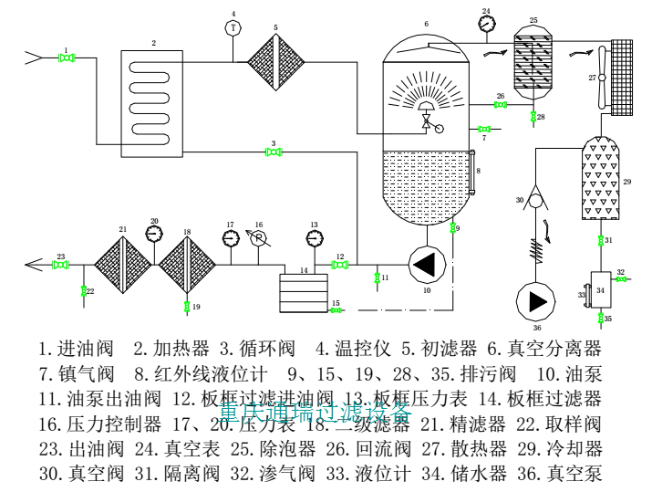 http://www.028386.cn/