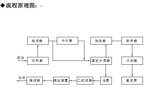 http://www.028386.cn/