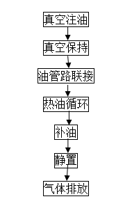 http://www.028386.cn/