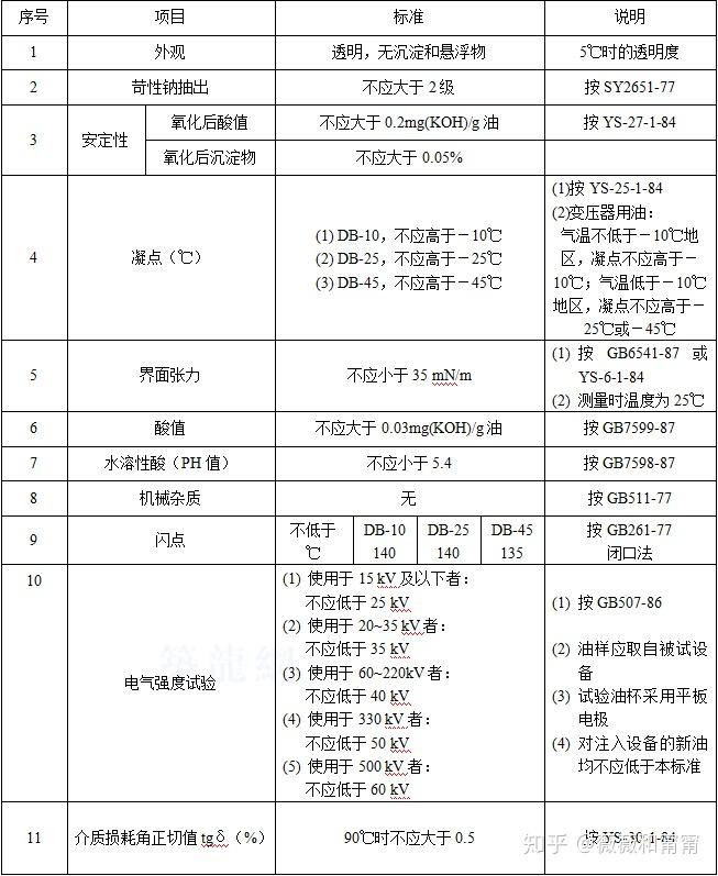 http://www.028386.cn/