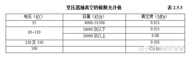 http://www.028386.cn/